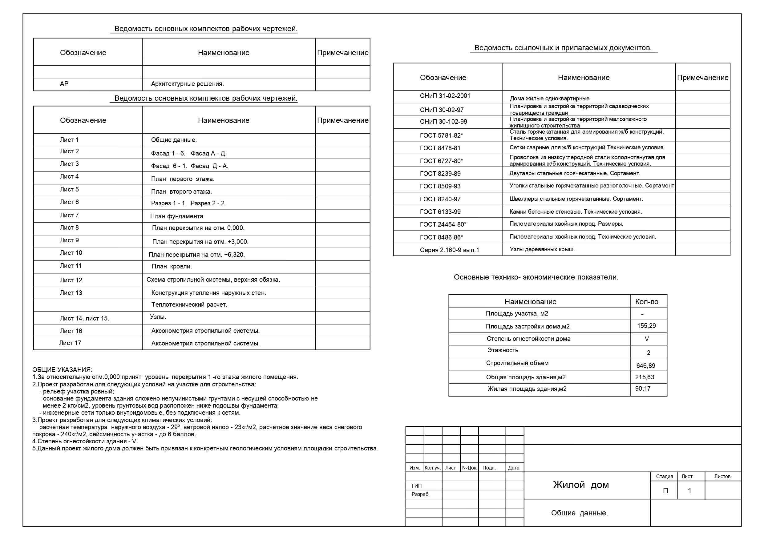 Проект дома