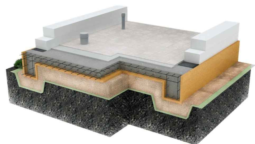 Плитный фундамент для частного дома: надежное и универсальное основание, обеспечивающее прочность и долговечность строительства.